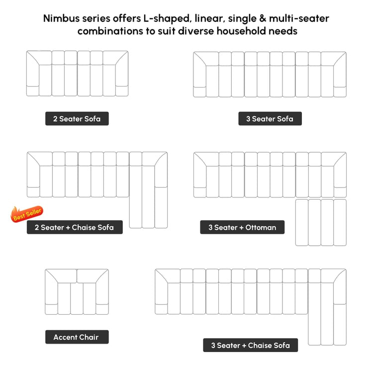 Nimbus 118" 3-Piece Channel Chenille Oatmeal Sectional Sofa with Chaise