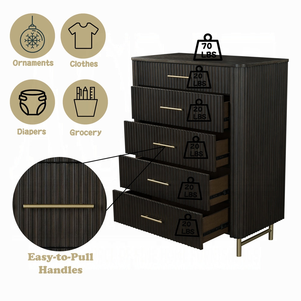 ACME Clayten Chest
